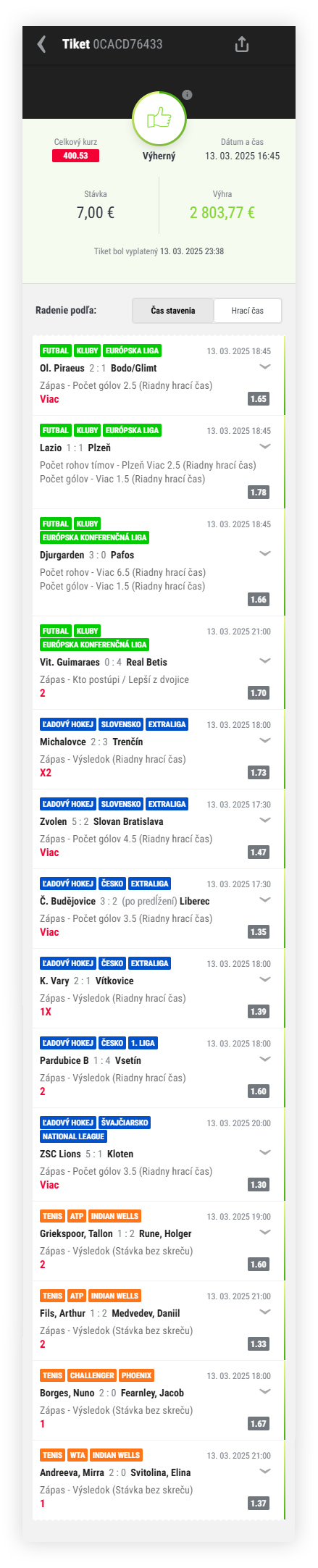 Slovinsko vs. Slovensko: Hraj o iPhone 16 v Tiketovačke - Tiket